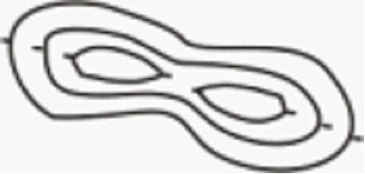 Изображение вопроса Представленная на рисунке форма рельефа называется...