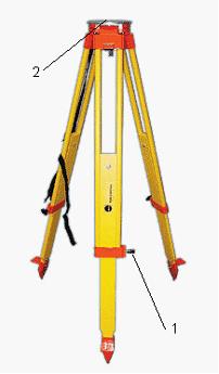 Изображение вопроса Винт, обозначенный на изображении геодезического ш...