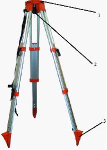 Изображение вопроса Для работы нивелир закрепляют на штативе __...