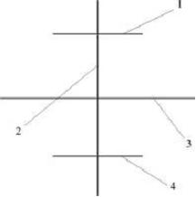 Изображение вопроса На рисунке изображен нитяной дальномер. Линии, обо...