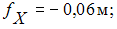 Изображение вопроса Невязки в приращениях координат составили:       ...