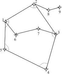Изображение вопроса Теодолитный ход, составленный линиями 1-6, 6&#...