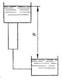 Изображение вопроса Расход воды, протекающий из верхнего в нижний резе...