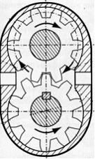 Изображение вопроса На рисунке представлена схема ____...