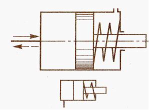 Изображение вопроса На рисунке представлена схема и условное обозначен...