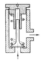 Изображение вопроса На рисунке изображен поперечный разрез напорного &...