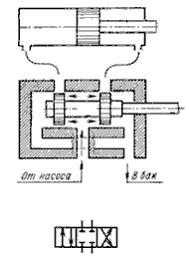 Изображение вопроса На рисунке изображена схема и условное обозначение...