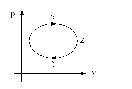 Изображение вопроса Рабочее тело – водяной пар – в предста...