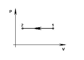 Изображение вопроса Если , то отношение , соответствующее рисунку, рав...