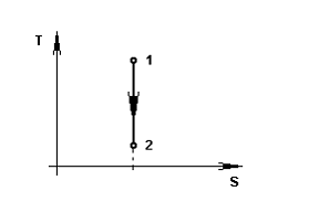 Изображение вопроса Если изменение внутренней энергии в процессе 1 ...
