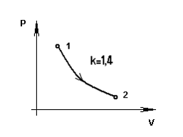 Изображение вопроса Соотношение между температурами и удельными объема...