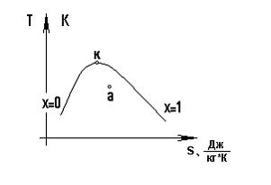 Изображение вопроса Сочетание параметров, не позволяющее однозначно оп...
