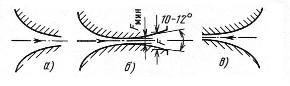 Изображение вопроса Сопло Лаваля …...