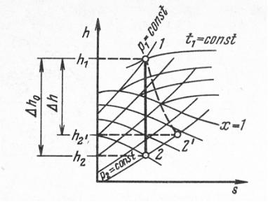 Изображение вопроса Если (см. рис.), то коэффициент потерь энергии в ...