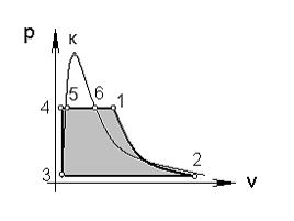 Изображение вопроса Из всех процессов цикла Ренкина, представленного н...