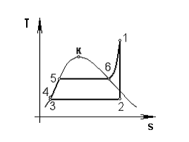 Изображение вопроса Теплота в цикле Ренкина, представленном на графике...