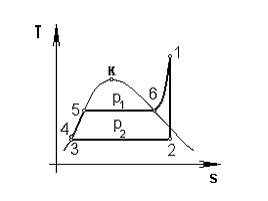 Изображение вопроса Увеличение давления в конденсаторе при неизменных ...