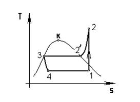 Изображение вопроса В процессе 4–1, показанном на графике, хладо...