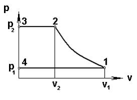 Изображение вопроса Работа компрессора, затрачиваемая на сжатие газа, ...