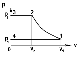 Изображение вопроса Работа компрессора, затрачиваемая на всасывание га...