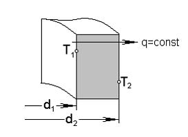 Изображение вопроса Если длина трубы равна 1 м, , то тепловой поток р...