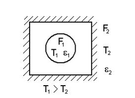 Изображение вопроса Если ε1 = 1, ε2 = 1, Т1 = 10...