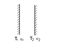 Изображение вопроса Если ε1 = 1, ε2 = 1, Т1 = 10...