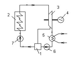 Изображение вопроса Элемент 5 тепловой схемы ТЭС с регенеративным отбо...