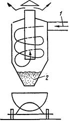 Изображение вопроса На рисунке представлен аппарат ____...