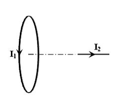 Изображение вопроса Поле создано круговым витком с током I1. Сила Ампе...