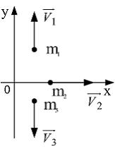 Изображение вопроса Система состоит из трех материальных точек массами...