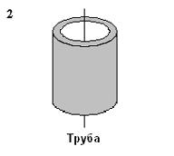 Изображение вопроса Рассматриваются три тела: диск, тонкостенный цилин...