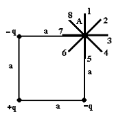Изображение вопроса Электростатическое поле создано системой точечных ...