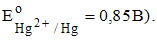 Изображение вопроса Значение ЭДС гальванического элемента, состоящего ...