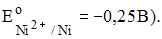 Изображение вопроса Значение ЭДС гальванического элемента, состоящего ...