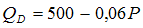 Изображение вопроса Функция спроса задана уравнением , где QD – ...