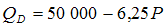 Изображение вопроса Функция спроса задана уравнением , где QD – ...