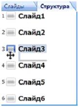 Изображение вопроса Если в MS PowerPoint в ситуации, представленной на...