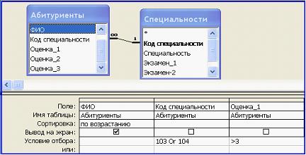 Изображение вопроса Выбрать необходимые данные из одной или нескольких...
