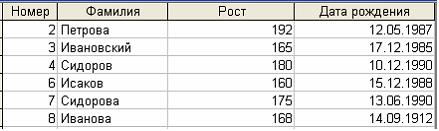 Изображение вопроса Дан фрагмент базы данных:    Для получения выбор...