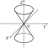 Изображение вопроса Установите соответствие между изображением поверхн...
