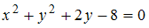 Изображение вопроса Радиус окружности, заданной уравнением , равен ...