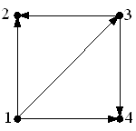 Изображение вопроса Матрица смежности ориентированного графа    равн...