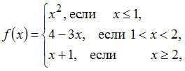 Изображение вопроса Точка разрыва функции
равна …...