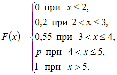 Изображение вопроса Для дискретной случайной величины :    функция р...