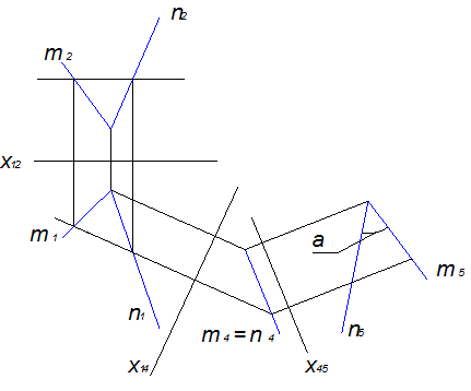 Изображение вопроса На чертеже показано решение задачи «определит...