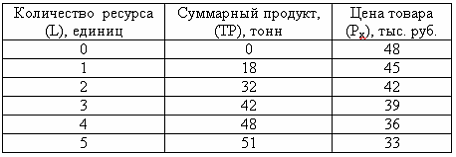 Изображение вопроса Конезавод производит «Кумыс» с использов...