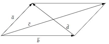 Изображение вопроса Вектора , , и изображены на рисунке.
Тогд...