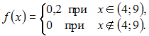 Изображение вопроса Равномерно распределенная случайная величина задан...