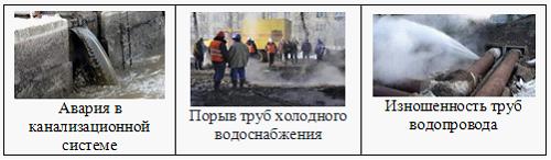 Изображение вопроса Кейс-задания: Кейс 2  подзадача 1 9 августа 2012 г...